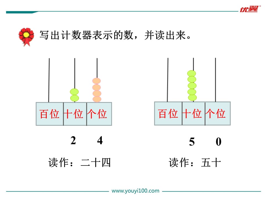 写数、读数[精选]_第3页