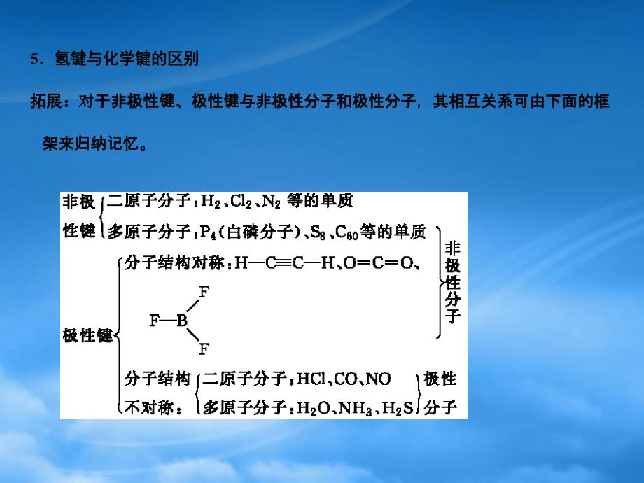 高考化学 物质结构与性质重点提示课件 新人教选修3（通用）_第3页