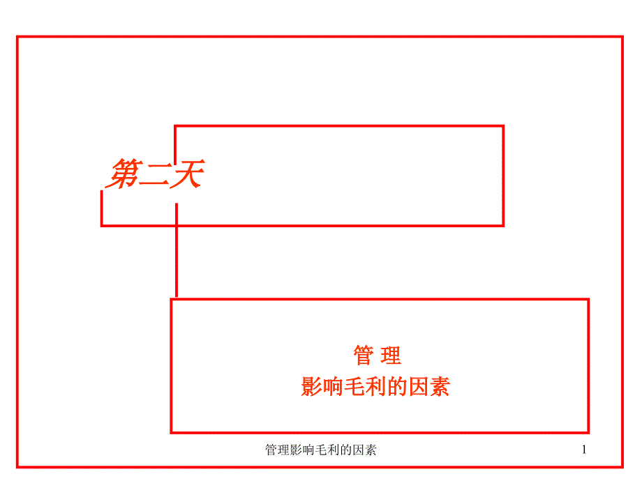 管理影响毛利的因素课件_第1页