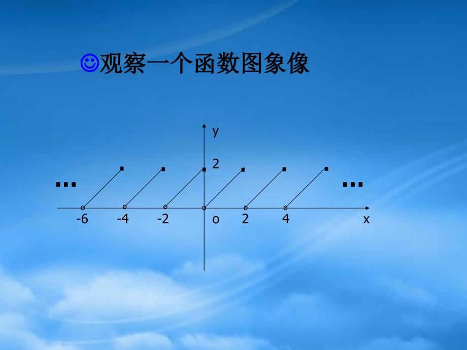 （新课程）高中数学 1.3.1《三角函数周期性》课件 苏教必修4（通用）_第3页