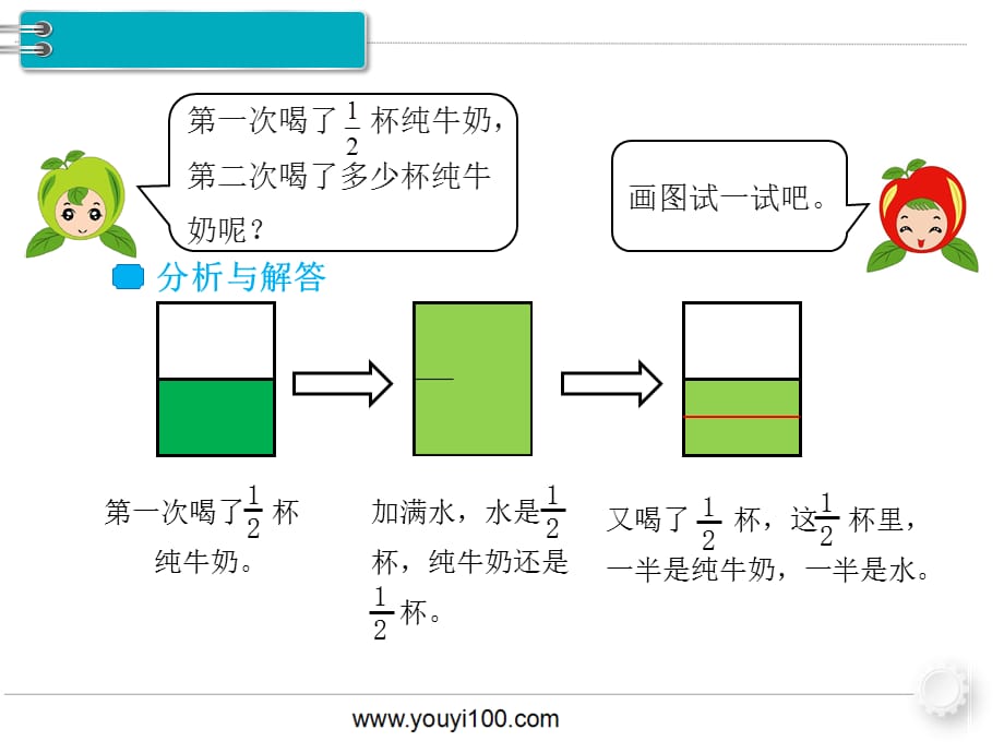 解决问题(4)[精选]_第3页