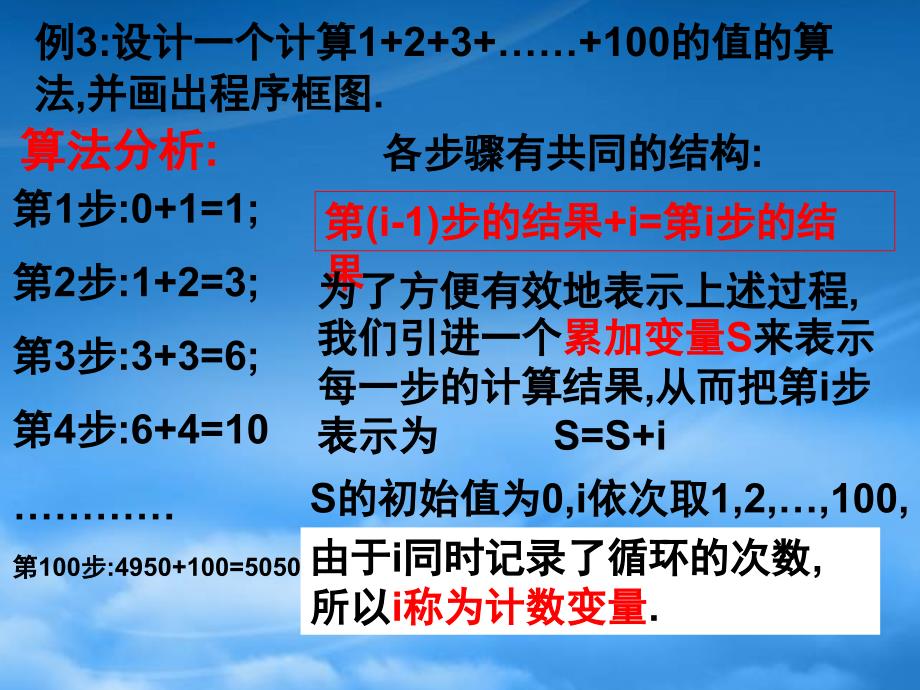 高中数学：1.1.3《循环结构》课件（新人教A必修3）（通用）_第4页