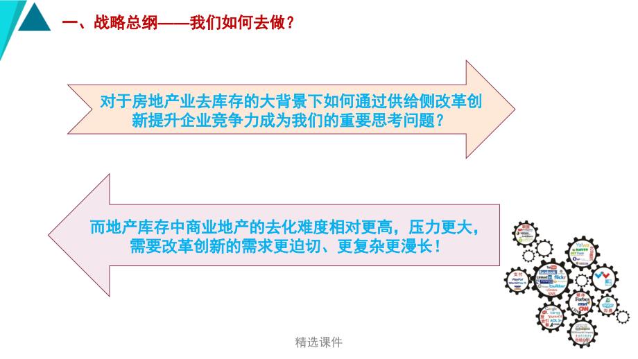 商业招商运营整体提升方案(1)_第4页