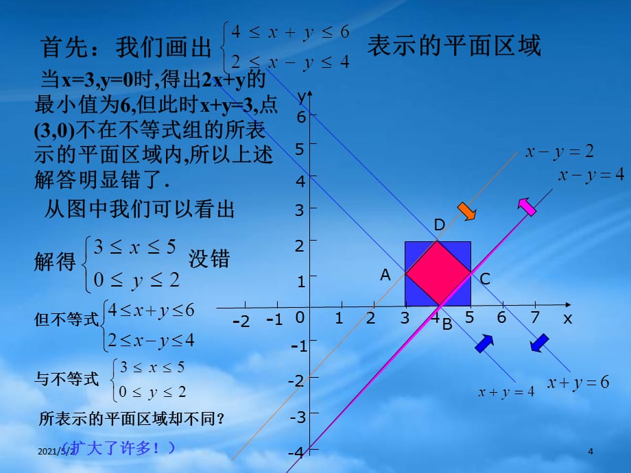 高中数学：简单的线性规划3线性规划的应用课件 新课标人教A必修5（通用）_第4页