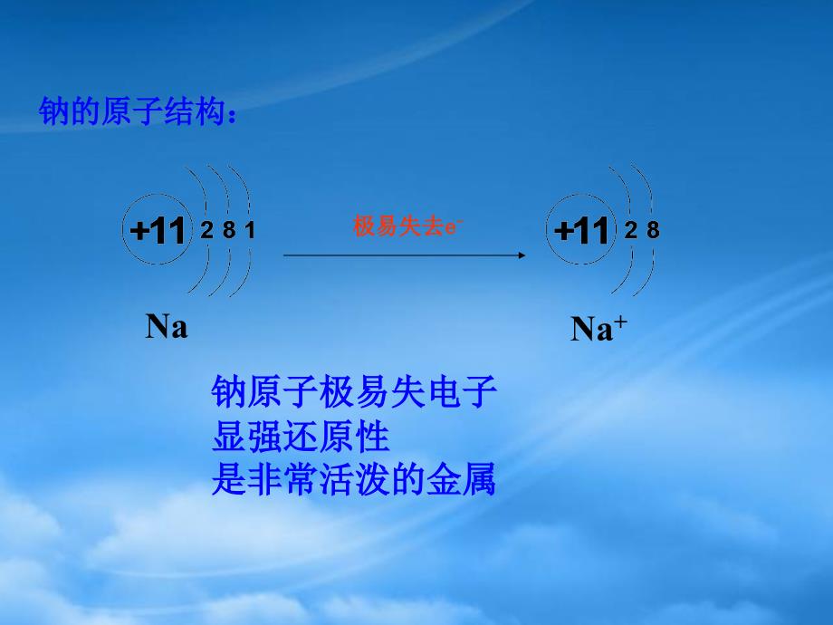 高中化学 金属和水的反应课件 新人教必修1（通用）_第3页