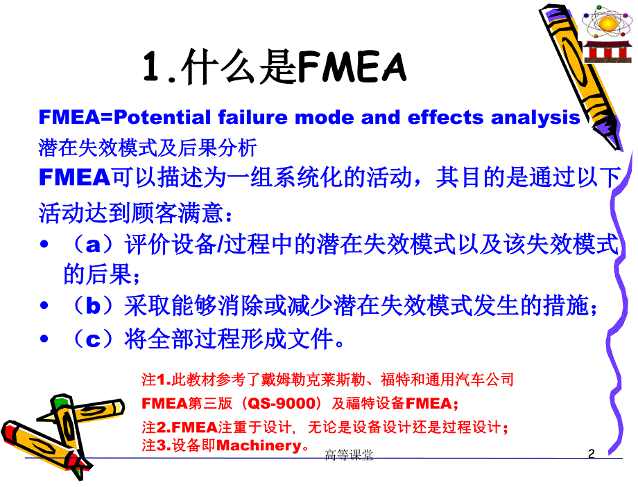 设备设计FMEA教材（高级课堂）_第2页