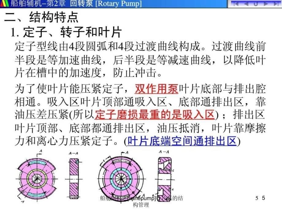 船舶副机之[vanepump]叶片泵的结构管理课件_第5页