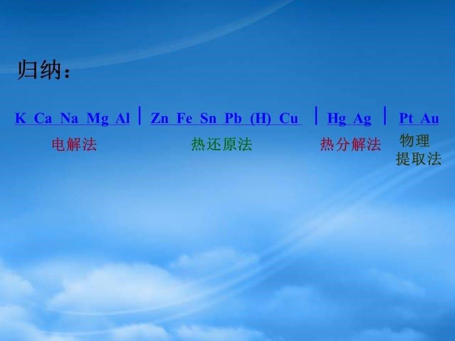 高中化学第四章 化学与可持续发展课件必修二（通用）_第5页