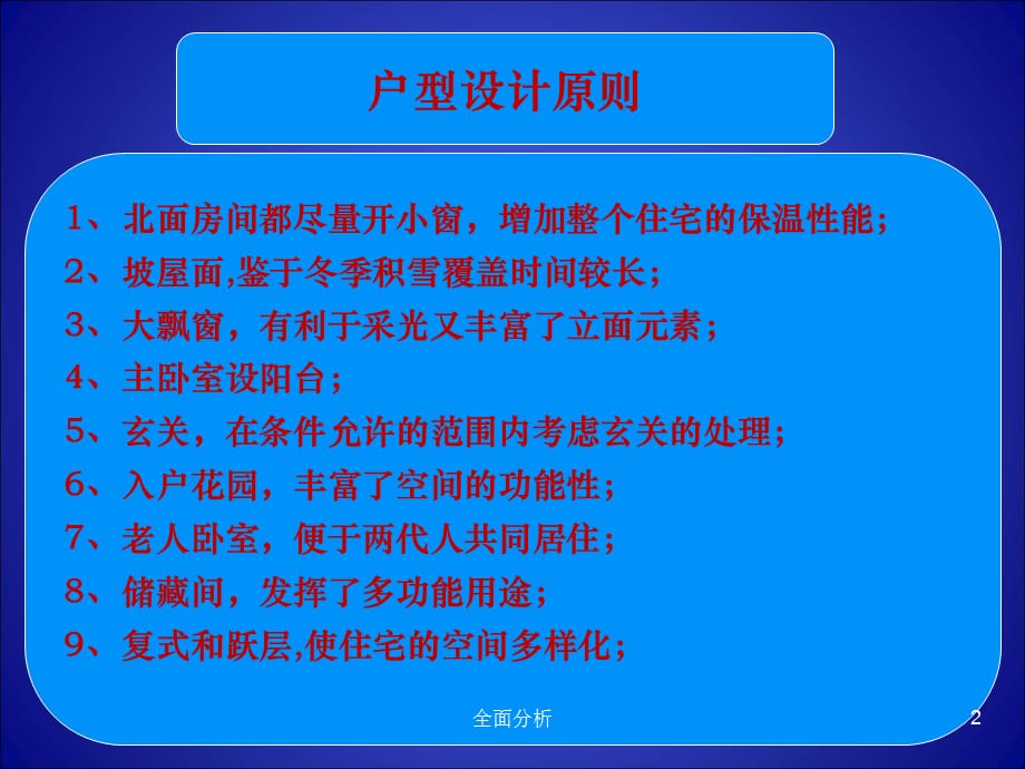 经典户型图[优质教育]_第2页