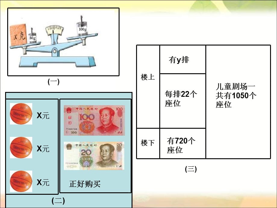 苏教版五年下《方程的意义》ppt课件之一[精选]_第3页