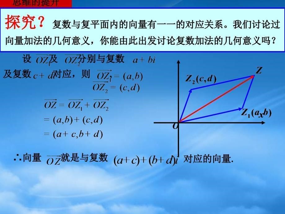 高二数学复数的加法与减法课件 人教（通用）_第5页