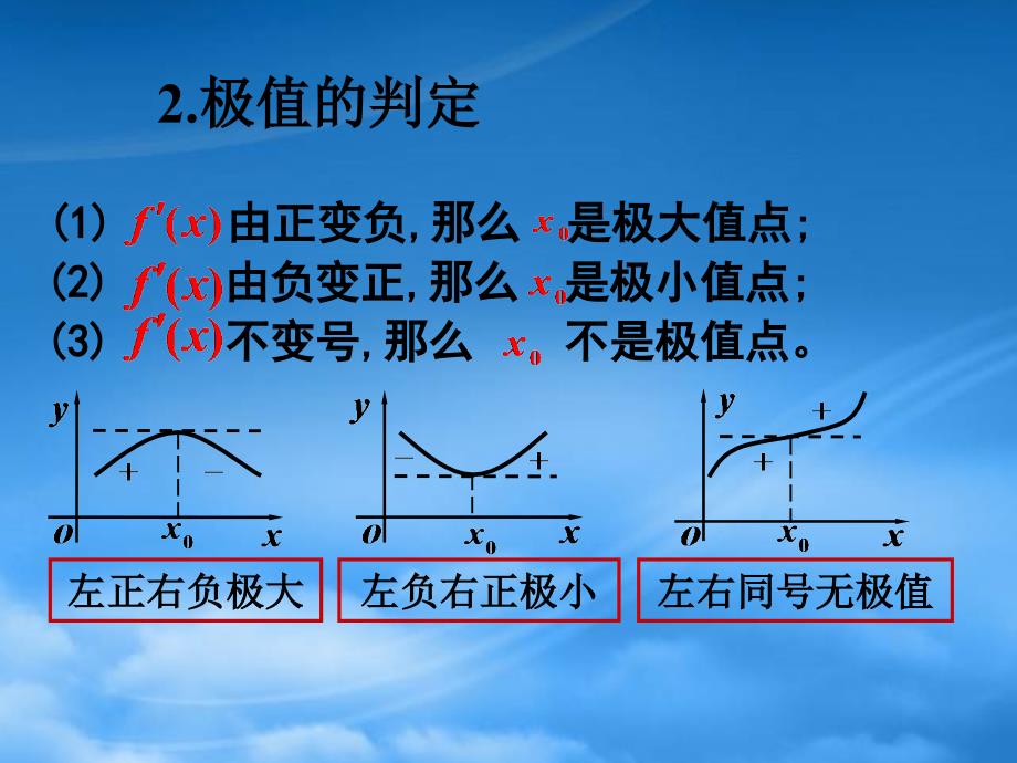 高中数学：1.3《函数的最值与导数》课件（新人教A选修22）（通用）_第3页