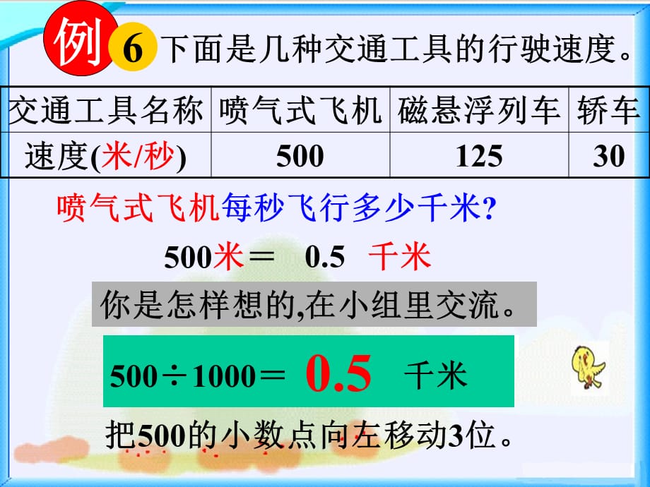 苏教版数学五上《除数是整十、整百、整千数的小数除法》PPT课件[精选]_第5页