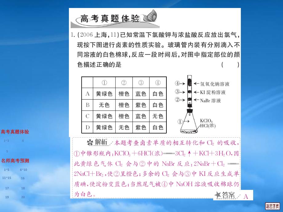 高考化学专题复习精品课件 第4章 卤素本章小结（通用）_第3页