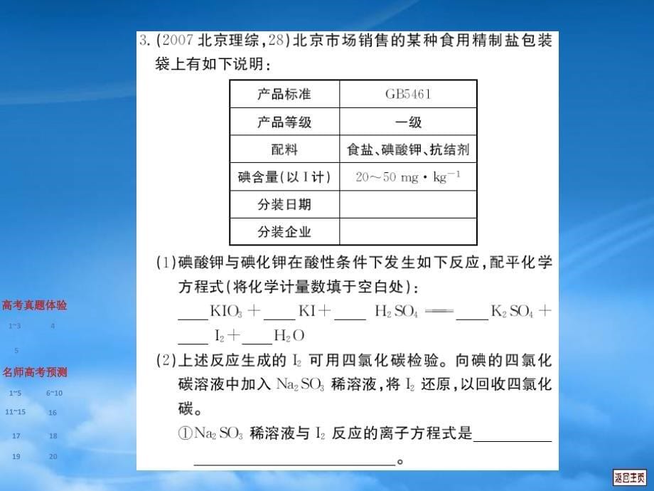 高考化学专题复习精品课件 第4章 卤素本章小结（通用）_第5页