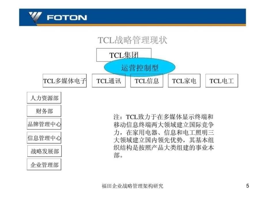 福田企业战略管理架构研究课件_第5页