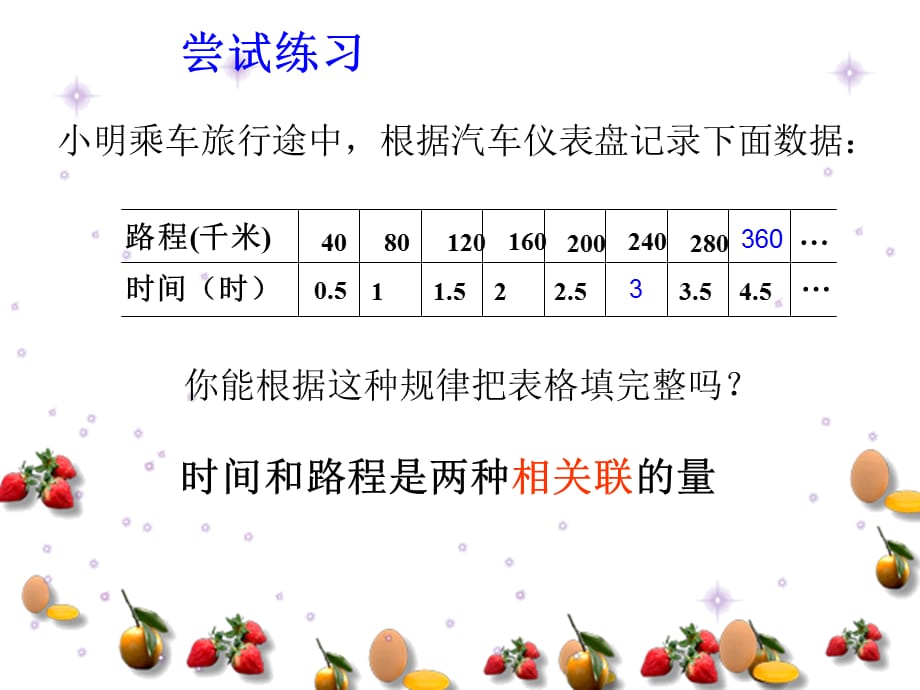 北师大小学数学六下《4.2正比例》PPT课件 (10)[精选]_第4页