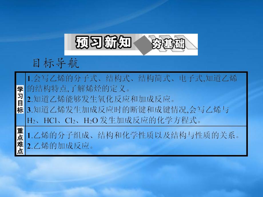 高中化学 第三章 有机化合物 第二节 来自石油和梅的两种基本化工原料（第1课时）课件 新人教必修2（通用）_第2页