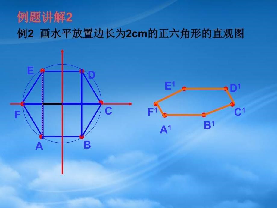 高二数学空间图形在平面内的表示方法课件示例二（通用）_第5页