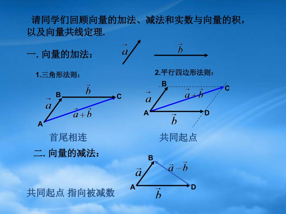 高中数学 平面向量基本定理课件 北师大必修4（通用）_第3页