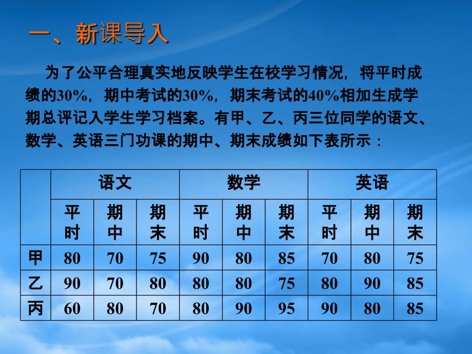 高二数学上册 9.2《矩阵的运算》课件（1） 沪教（通用）_第2页