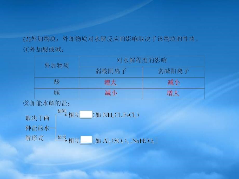 高中化学 第3章 水溶液中的离子平衡 第3节 盐类的水解（第2课时）影响盐类水解的主要因素和盐类水解反应的利用课件 新人教选修4（通用）_第5页