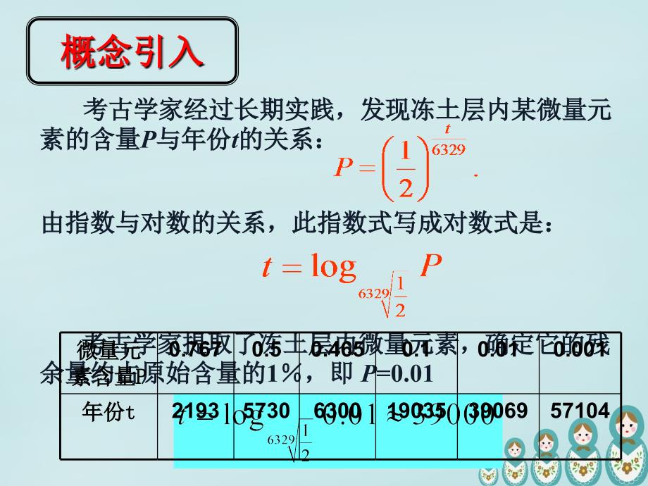 高中数学 2.2.2对数函数及其性质课件 新人教A必修1（通用）_第3页