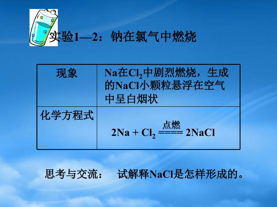 鲁科必修2高中化学第三节化学键课件（通用）_第2页