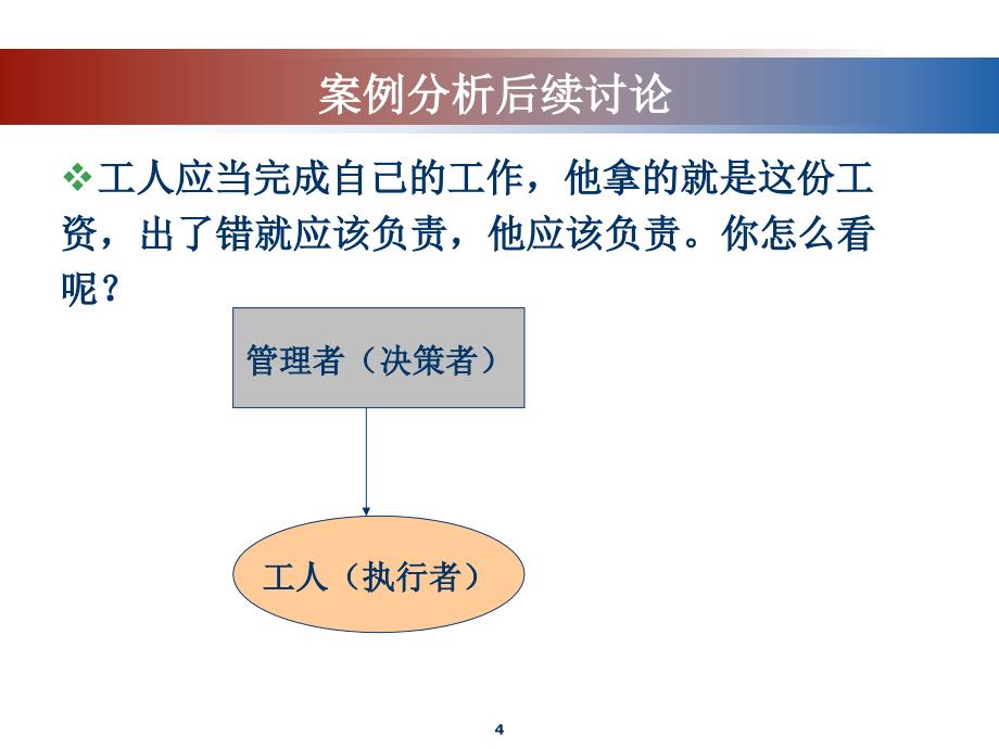 管理思想的发展和基本原理课件_第4页