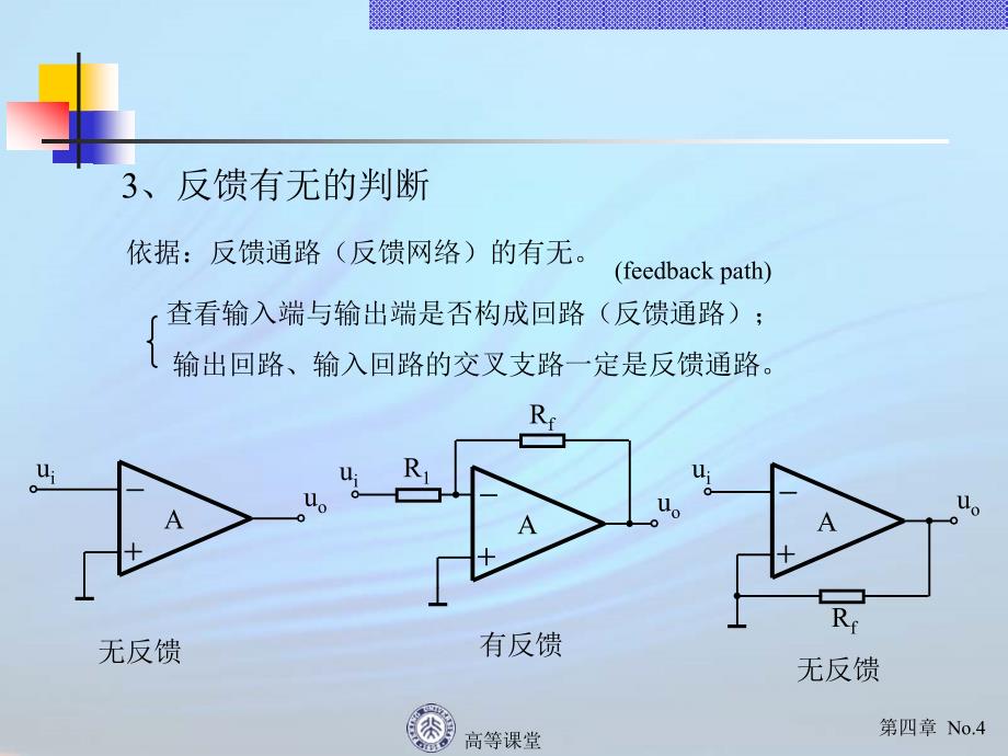 现代电子线路04反馈放大器（专业教育）_第4页