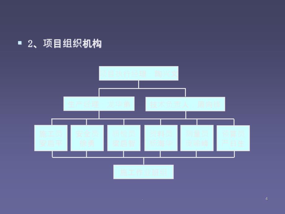 第三方评估迎检方案_第4页