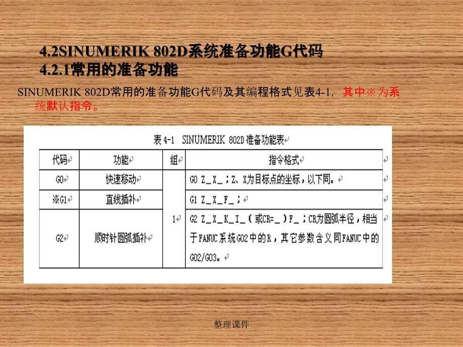 数控车床技能鉴定培训单元4SINUMERIK802D编程_第5页