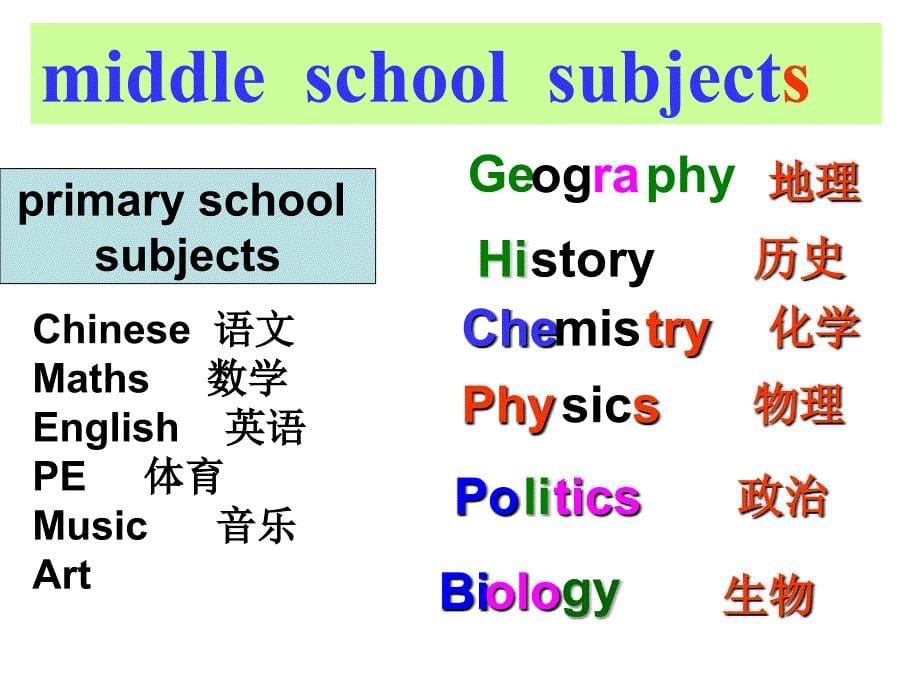 外研版一起小学英语六下《Module 10Unit 2 I’m going to Lake Middle school.》PPT课件[精选]_第5页