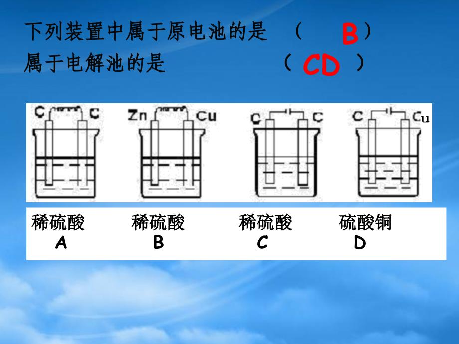 高中化学：电化学复习课件人教选修4（通用）_第3页