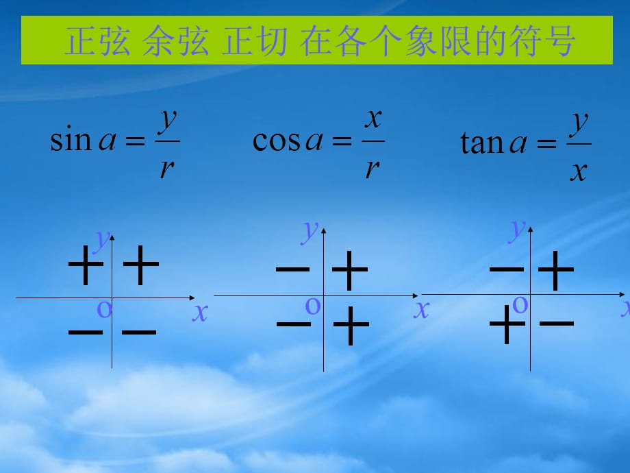 （新课程）高中数学 1.2.1任意角的三角函数3课件 苏教必修4 苏教必修4（通用）_第4页