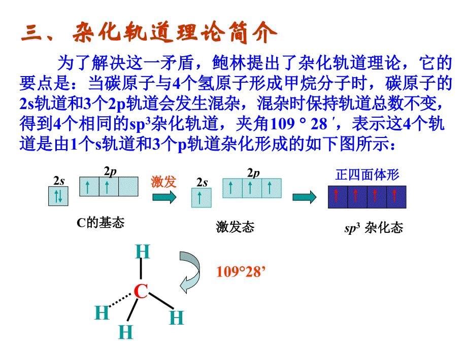 高二化学选修3 分子的立体结构(第2课时) ppt（通用）_第5页