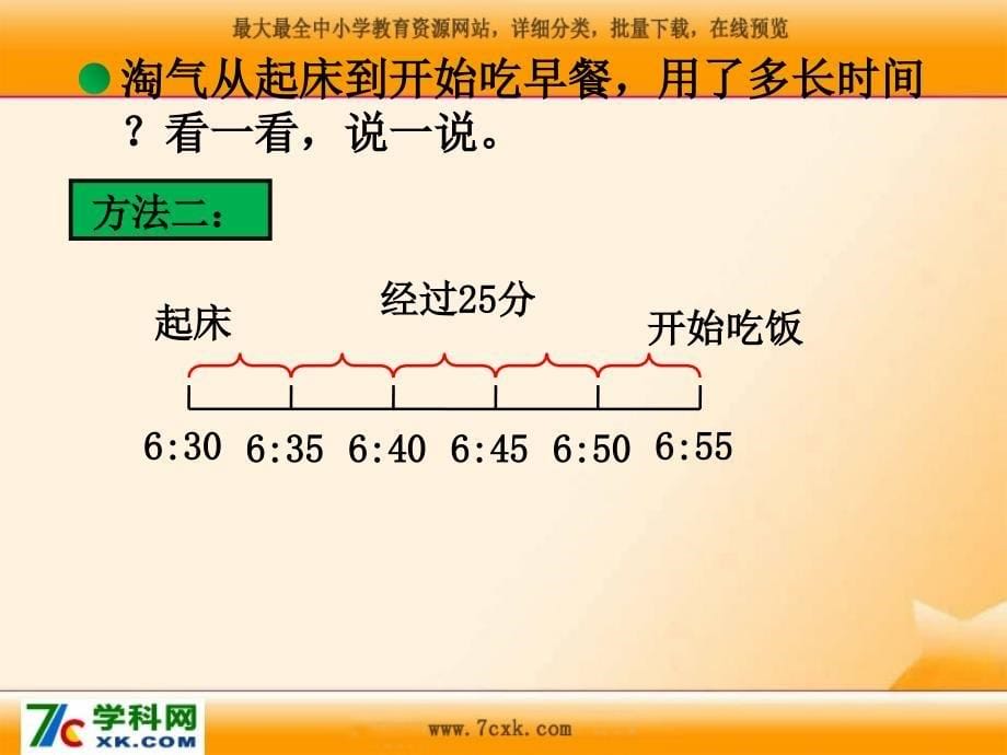 北师大小学数学二下《7.3淘气的作息时间 》PPT课件 (2)[精选]_第5页