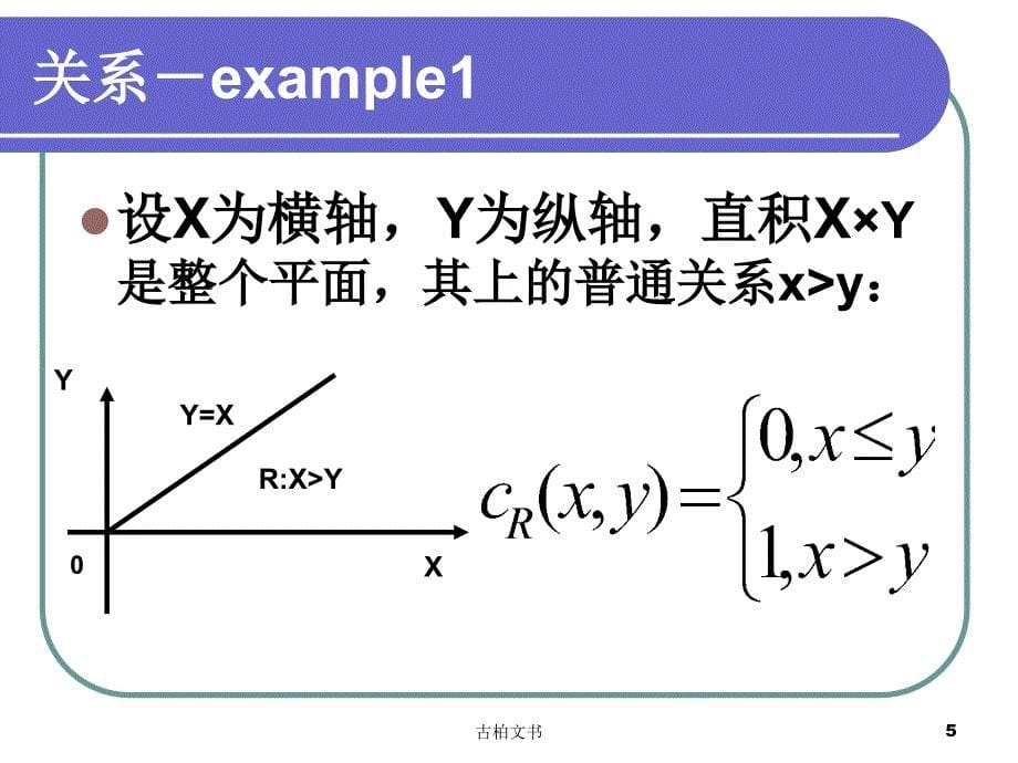 模糊数学聚类分析（高级教育）_第5页