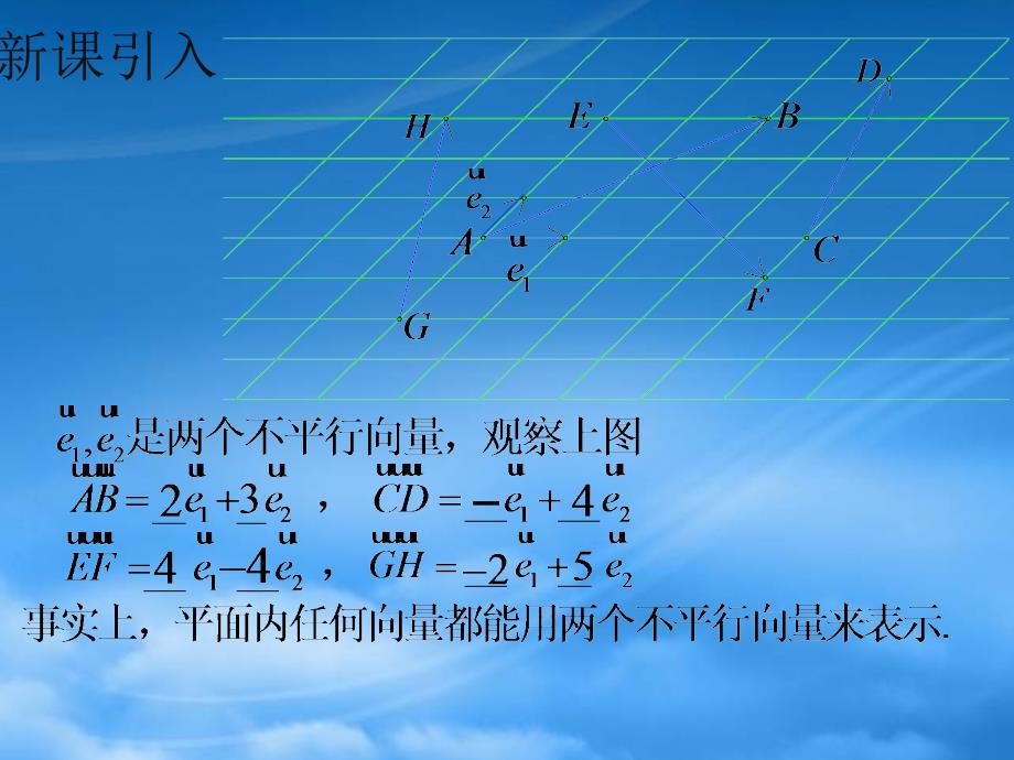 高中数学 2.2.1《平面向量基本定理》课件（2） 新人教B必修4（通用）_第4页