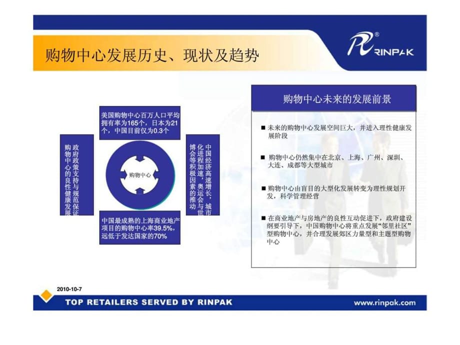 购物中心与百货业信息化解决方案前景分析课件_第4页