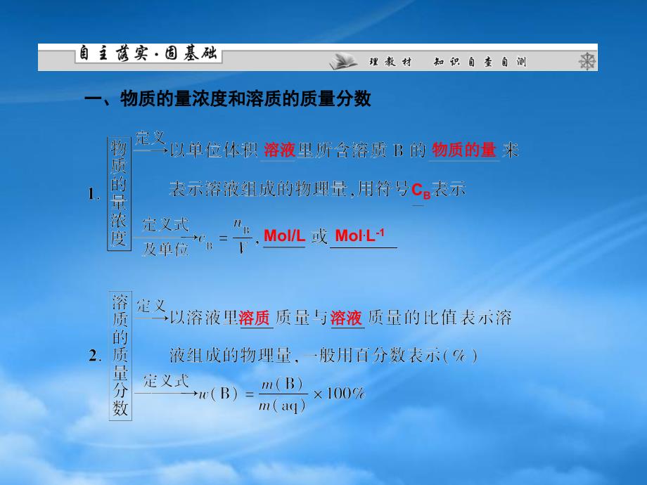 高考化学第一轮复习 第一章第三节 化学计量在实验中的应用（二）课件 新课标（广东专用）（通用）_第3页