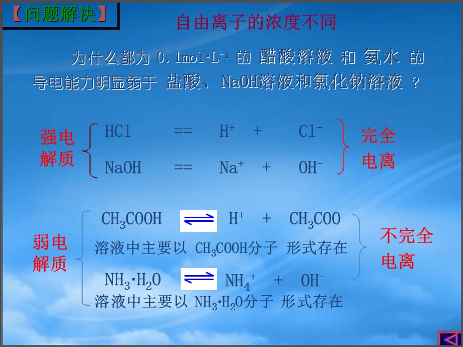 高中化学 专题2 从海水中获得的化学物质 第二单元 钠、镁及其化合物 2.2.3 离子反应课件2 苏教必修1（通用）_第4页