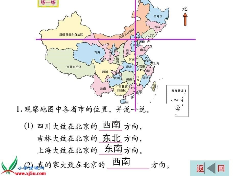 北师大小学数学二下《2.2辨认方向 》PPT课件 (9)[精选]_第5页