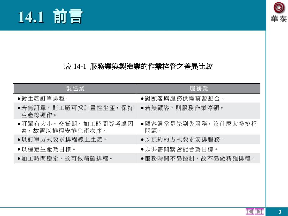 服务作业控制与管理课件_第3页