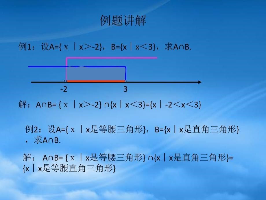 高中数学《交集、并集》课件4 苏教必修1（通用）_第5页