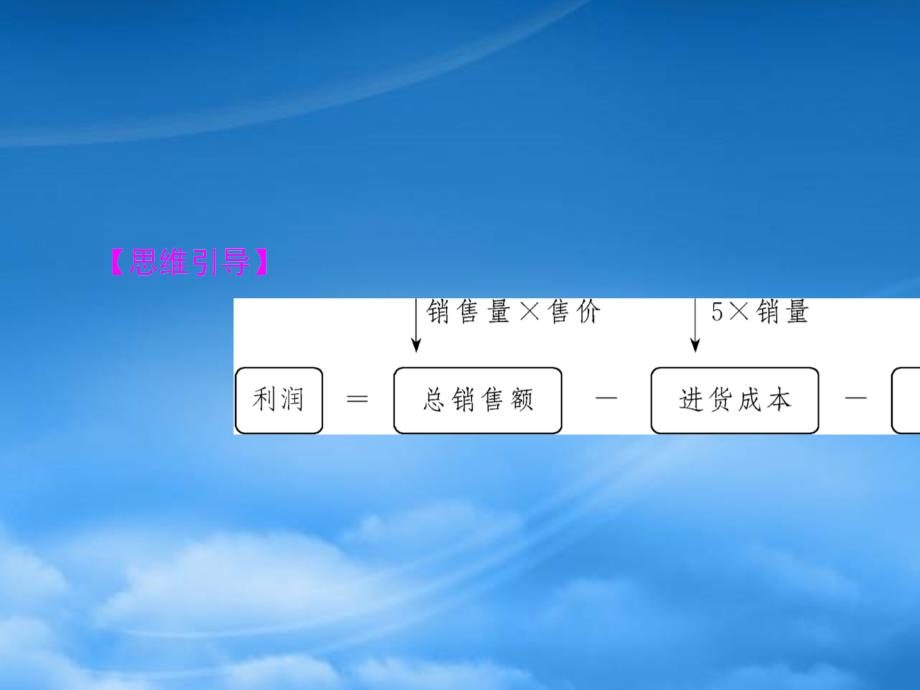 （名师讲坛）2020高考数学二轮复习 专题七 实际应用问题 微切口23 以函数为背景的应用问题课件（通用）_第3页