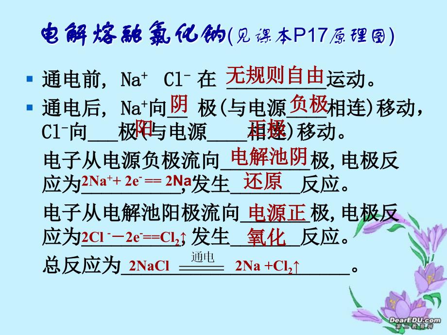 高二化学电解池的工作原理课件 苏教（通用）_第3页
