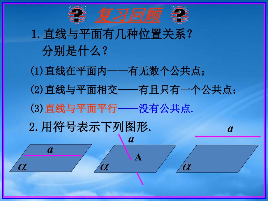 高中数学 2.2.1直线与平面平行的判定课件 新人教A必修2(1)（通用）_第2页