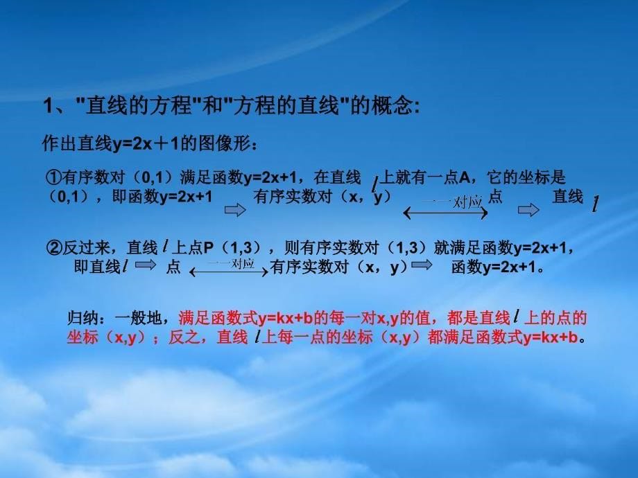 高二数学直线的倾斜角和斜率一 新课标 人教（通用）_第5页