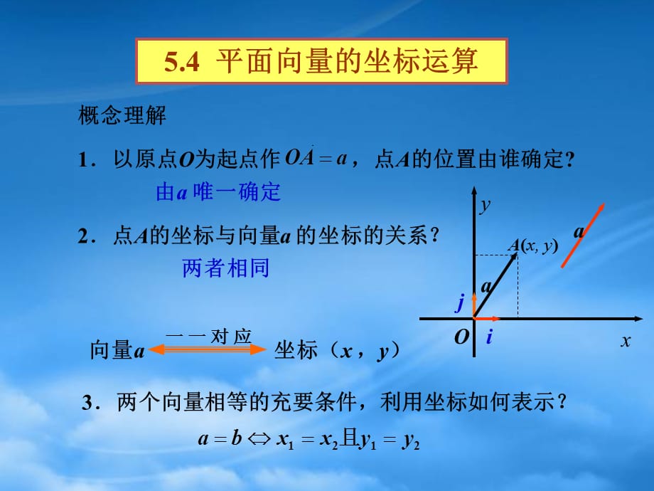 高中数学：《平面向量的坐标运算》专题教学指导课件（新人教）（通用）_第3页